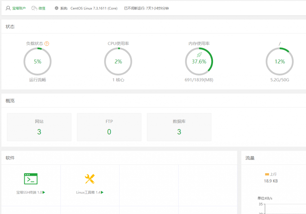图片[1] 解决BT宝塔控制面板加载慢的问题 久久鱼塘